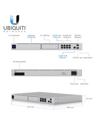 Ubiquiti Networks UniFi Dream Machine Special Edition